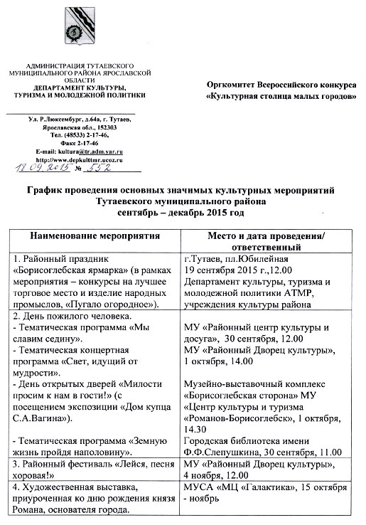 График проведения основных значимых культурных мероприятий Тутаевского муниципального района (сентябрь – декабрь 2015 года)